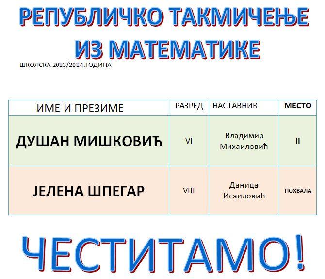 2014-05-13 РЕПУБЛИЧКО МАТЕМАТИКА